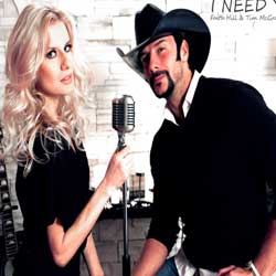 Best Tim McGraw & Faith Hill Tribute tribute band